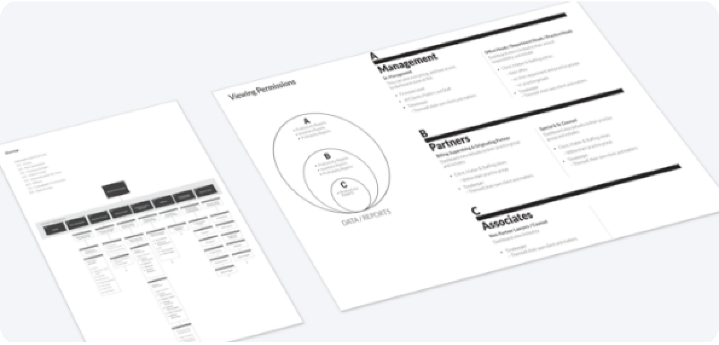  All the firm's applications and information in one unified intranet 