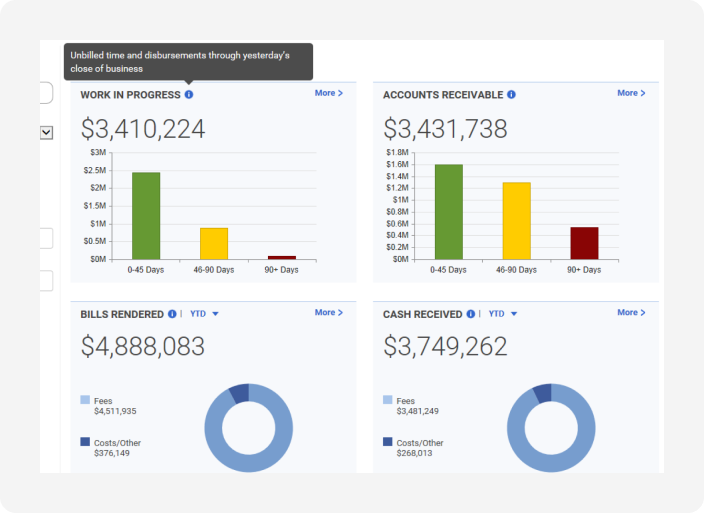  All the firm’s collective knowledge accessible in one place 