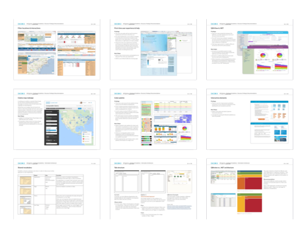  Auditing existing platforms, giving recommendations 