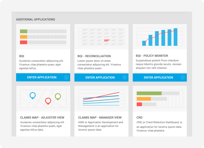  Consistent, focused and unified structure and navigation while accepting exceptions 