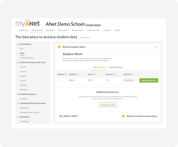 We designed a simplified, user-friendly interface We designed a simplified, user-friendly interface