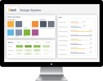 Achievement Network