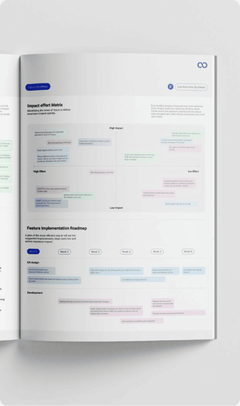 Execution-ready plans graphic