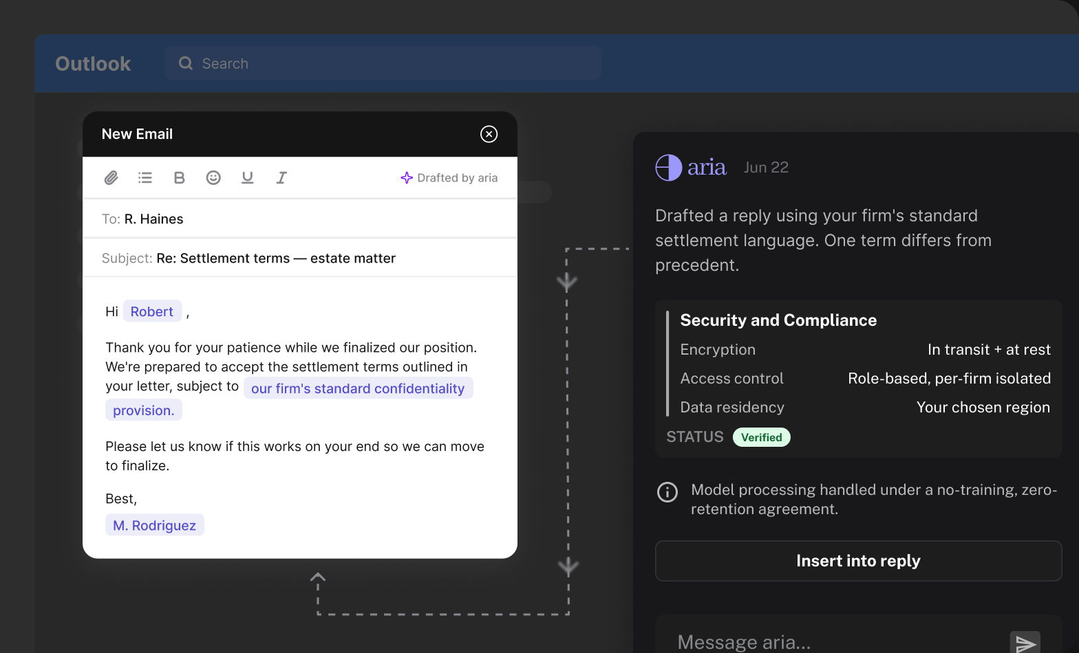 ARIA composing an email while a security and compliance panel confirms encryption, access control and data residency