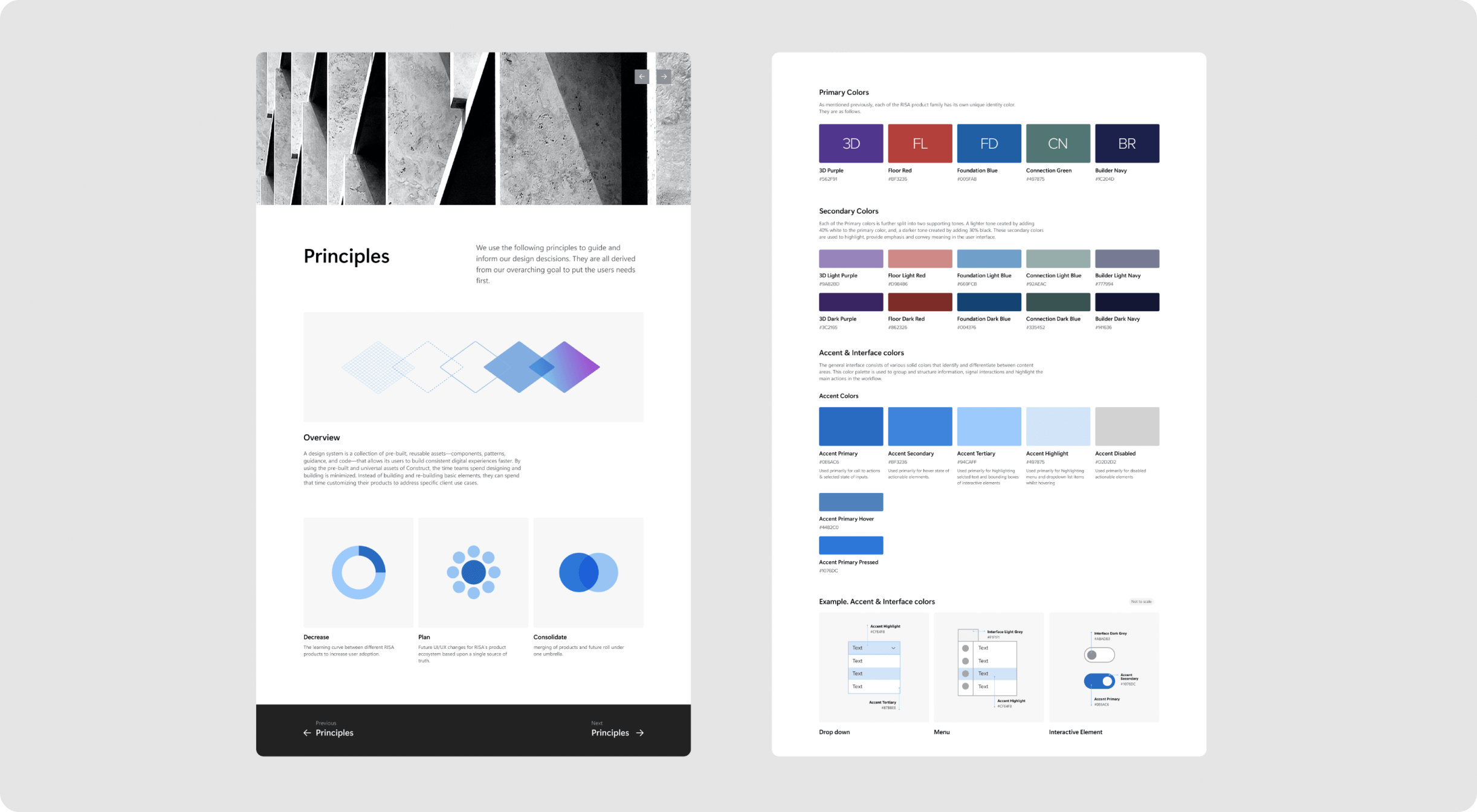 UX-Design-Process