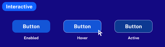 interactive-user-interfaces