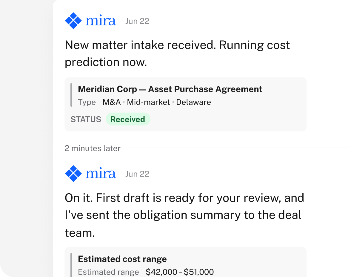 MIRA logging a new matter intake and returning an estimated cost range of $42,000 to $51,000 two minutes later