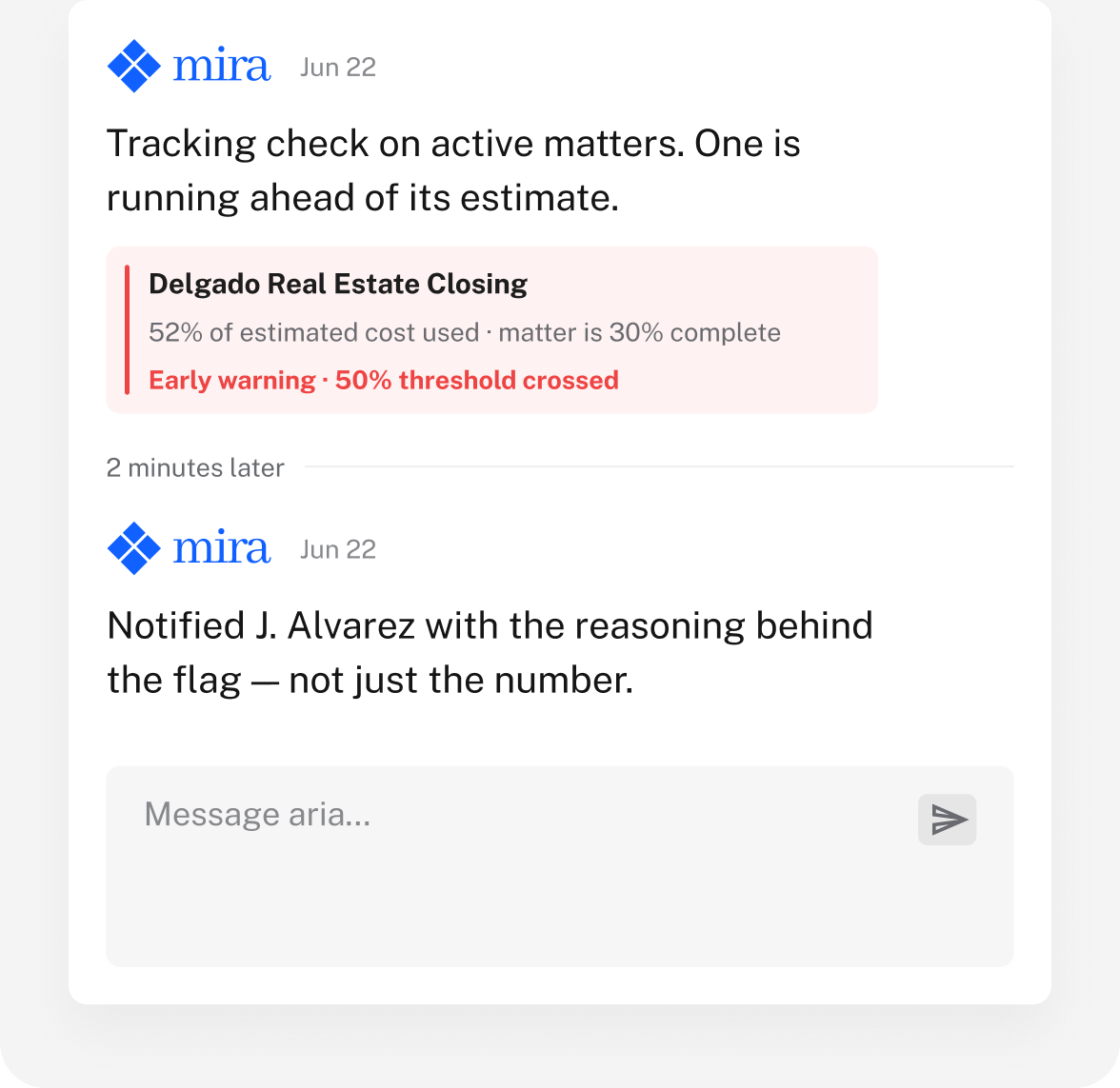 MIRA raising an early warning that a matter crossed 50% of its estimated cost and notifying the partner with the reasoning