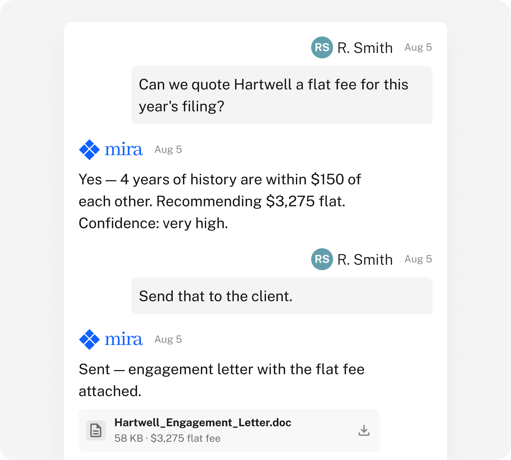MIRA recommending a $3,275 flat fee for an annual filing from four years of history and sending the engagement letter