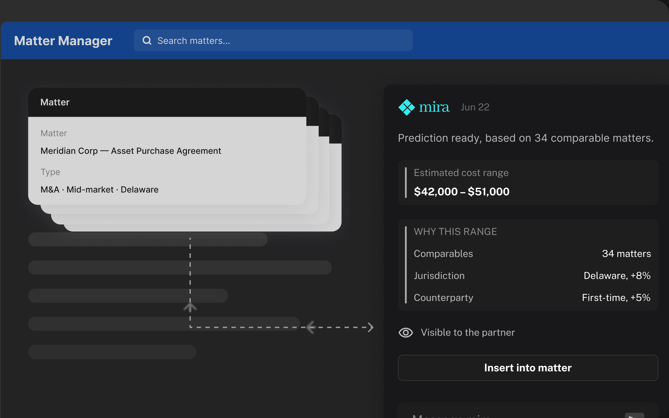 MIRA showing an estimated cost range inside a matter manager alongside the comparables, jurisdiction and counterparty factors behind it