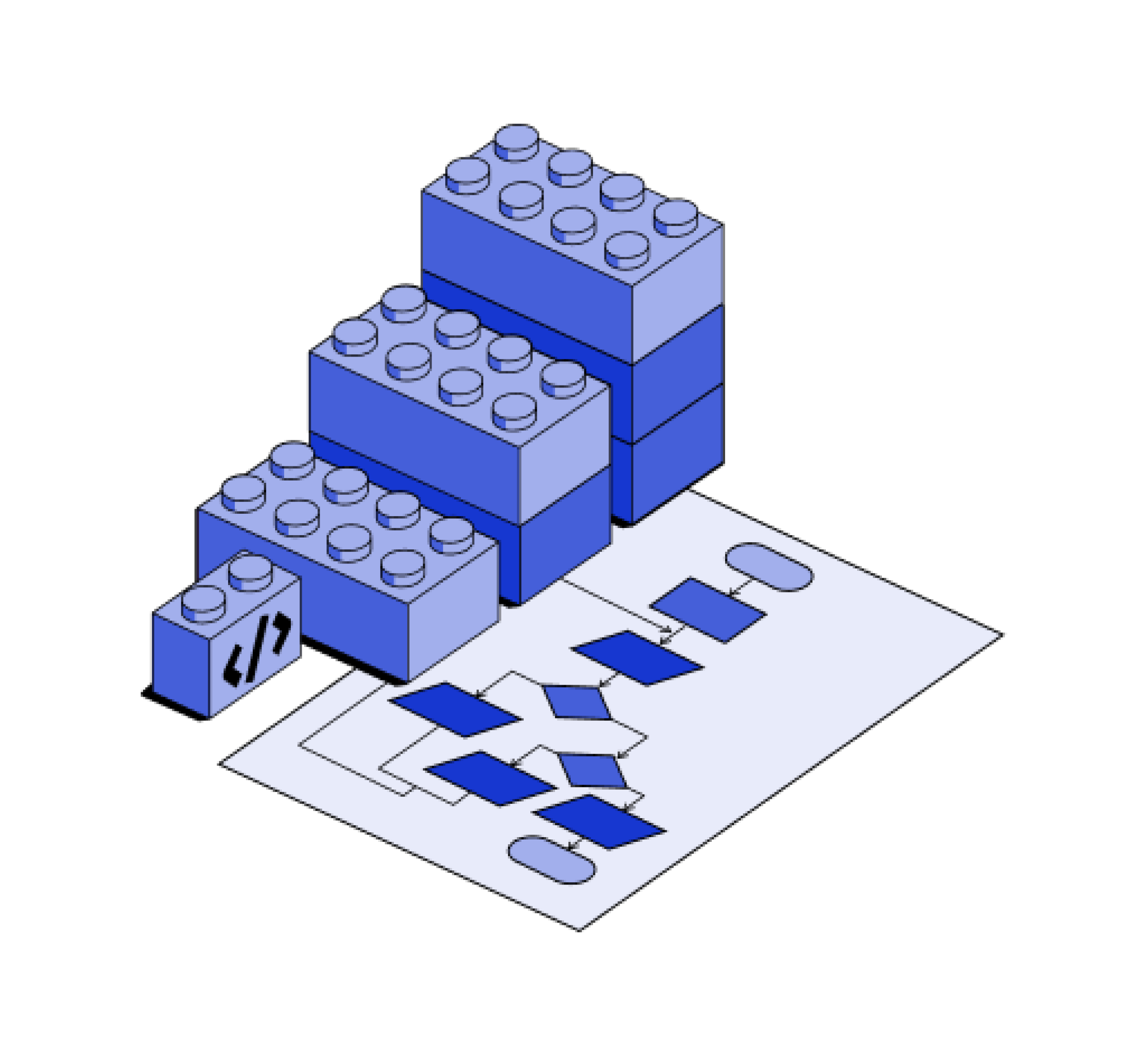 Developer Starterkits | D3 Labs