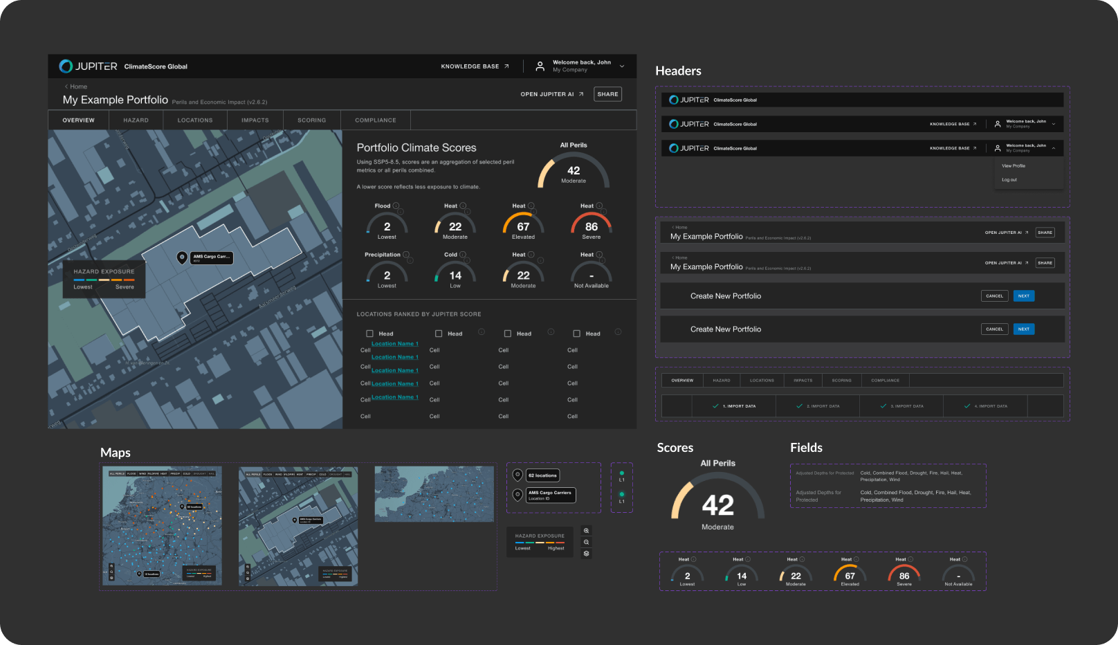  Design System 