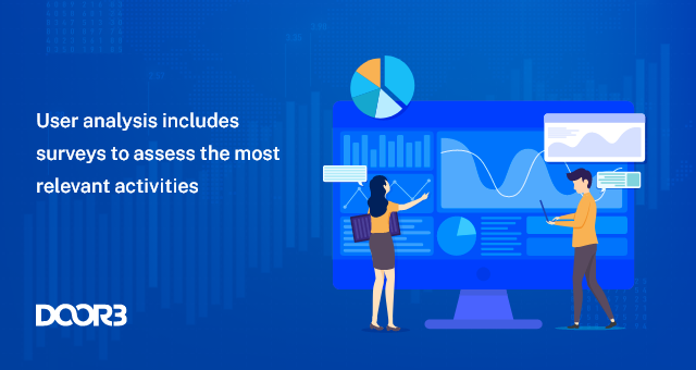 UX approach in user analysis