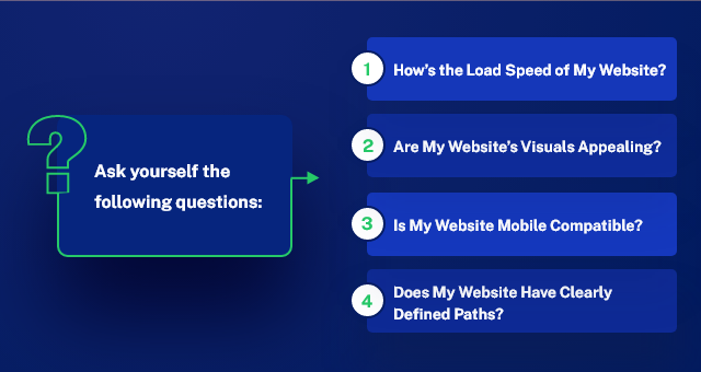 UX design strategy effect on SMEs