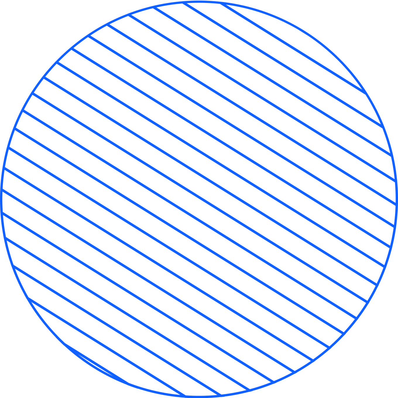 Circle 2