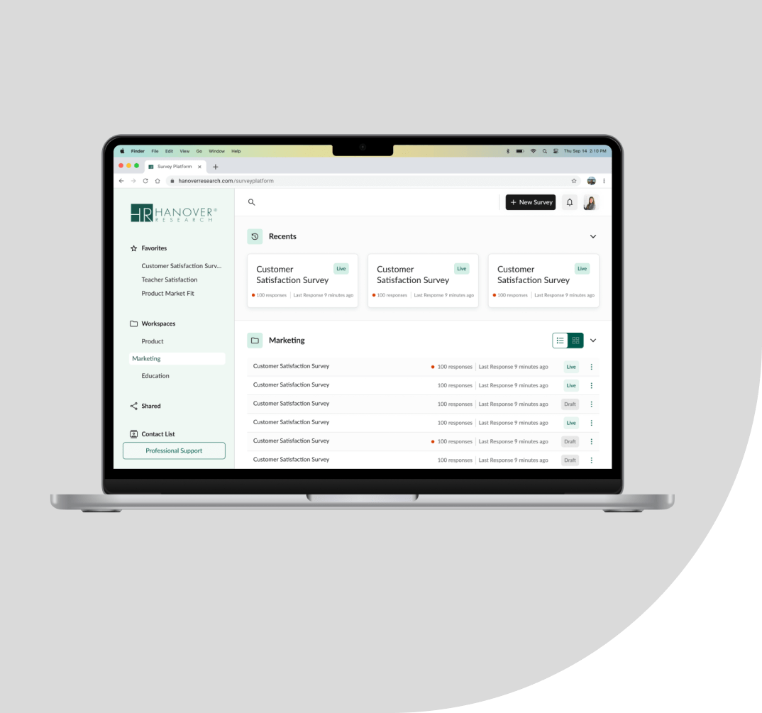 SaaS Company review