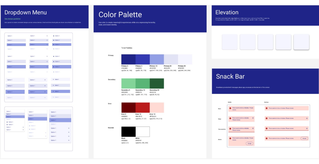 Pages of Retrievr’s Design System