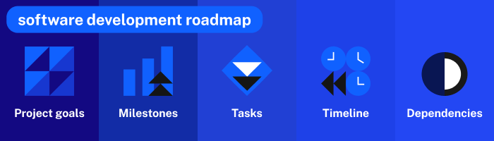 software-development-roadmap-benefits-project-goal.png