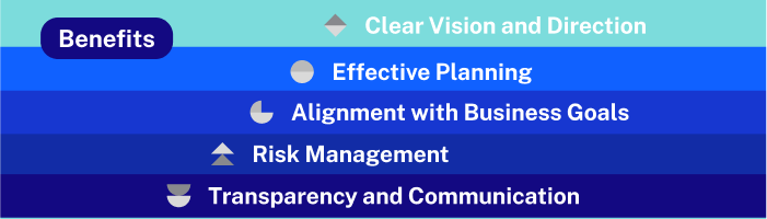 software-development-roadmap-benefits.png