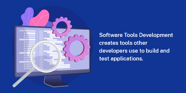 software-tools-type-of-development