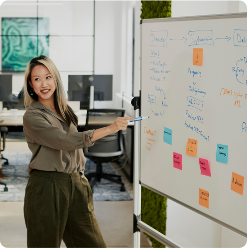 A girl presenting Financial software solutions on a board holding a marker in hand