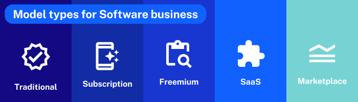 Different-software-business-model