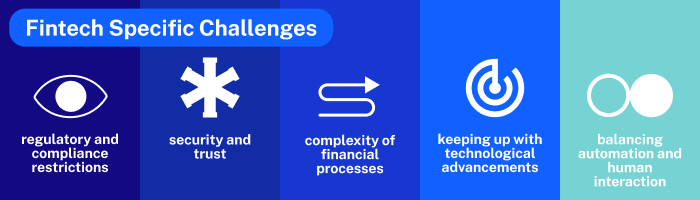 Fintech-ux-challenges