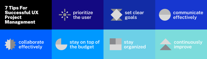 Successful-UX-Project-management-tips