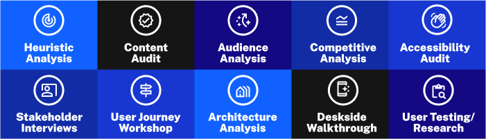 UX-audit-process