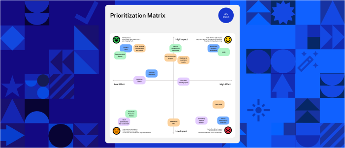 UX-prioritization-matrix