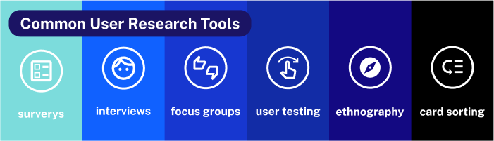 UX-research-tools