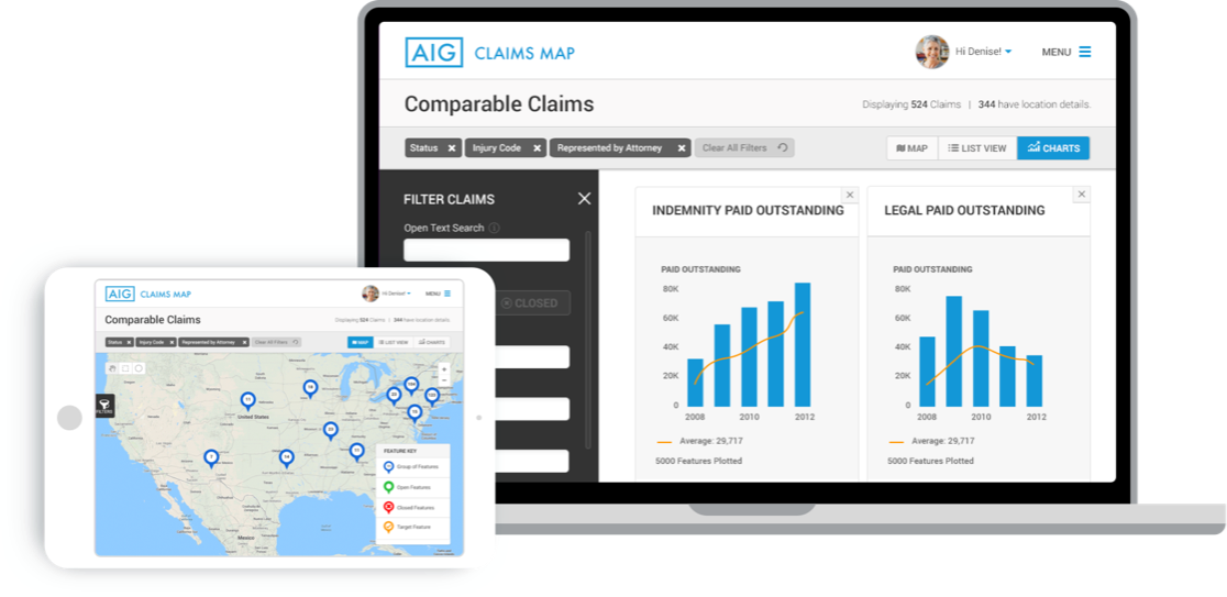 DOOR3 | AIG Business Intelligence Dashboard