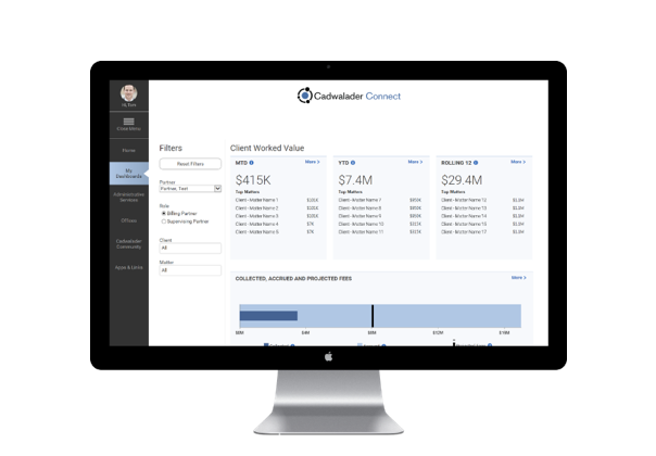 Connecting a global law firm on one award-winning intranet