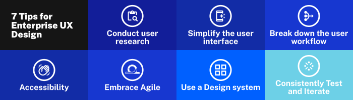 enterprise-UX-design-tips