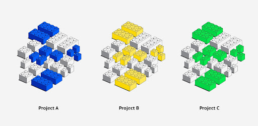 Projects Without a Design System