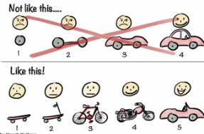 Evolution of Product Implementation: Building to succeed at every stage