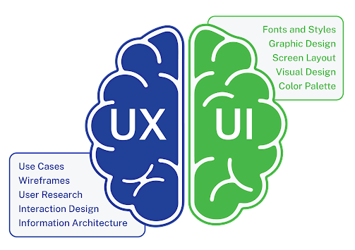 Ultimate Typescript Handbook : Build, scale and maintain Modern