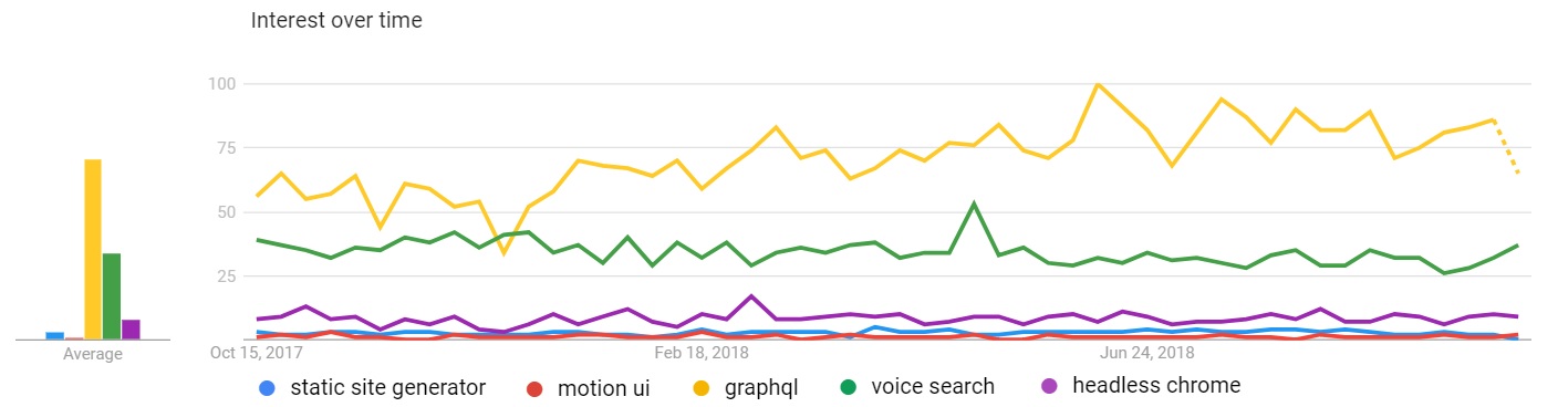 google-trends-1.jpg