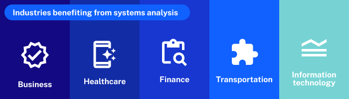 industries-benefitting-from-system-analysis