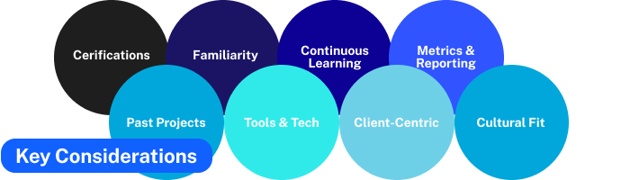 key-considerations-agile