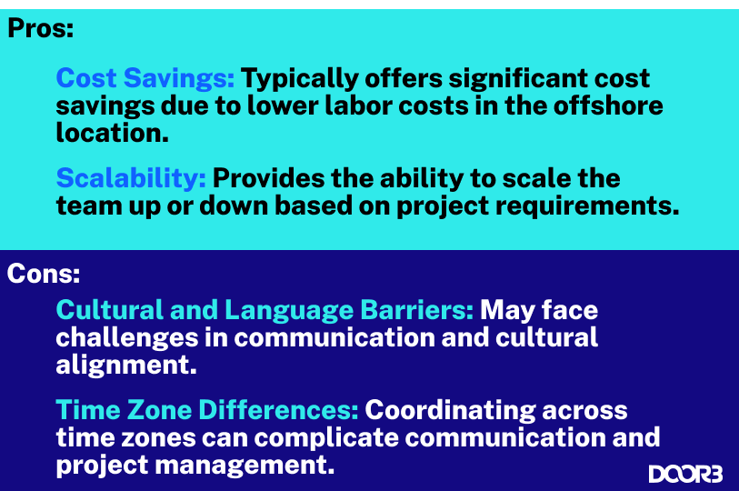 offshoring-mvp