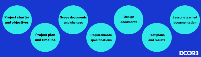 project-handover-checklist-one