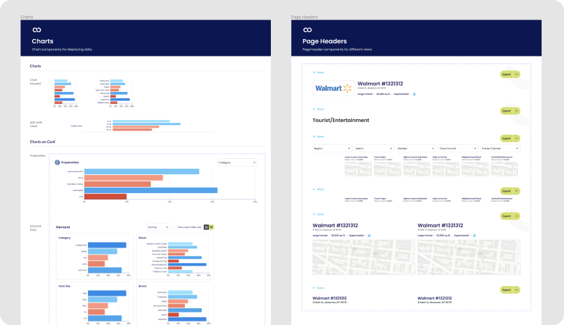  Design System 