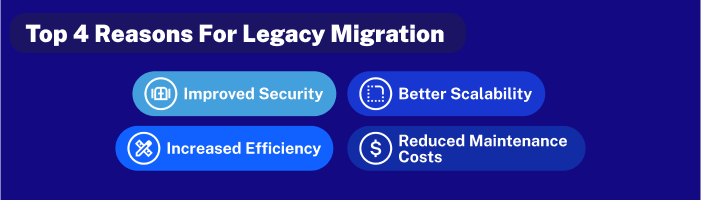 reasons-for-legacy-migration