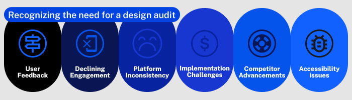 recognizing-need-for-ux-audit