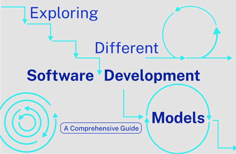 software-development-models