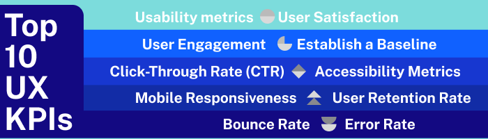 top-10-ux-kpis