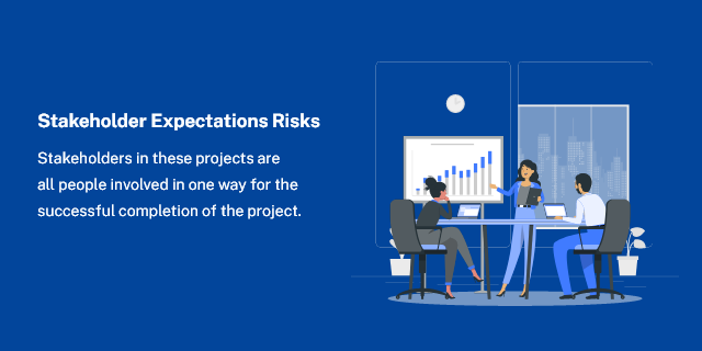 Stakeholder-Expectations-Risks-in-software-development
