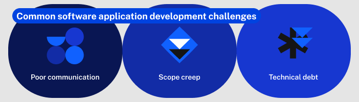 common-software-development-challenges